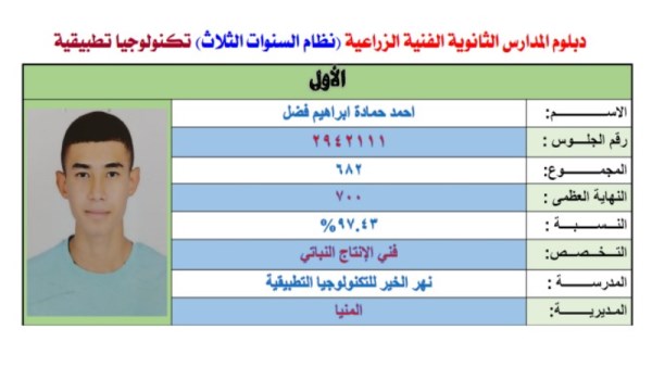 أحمد حمادة إبراهيم فضل