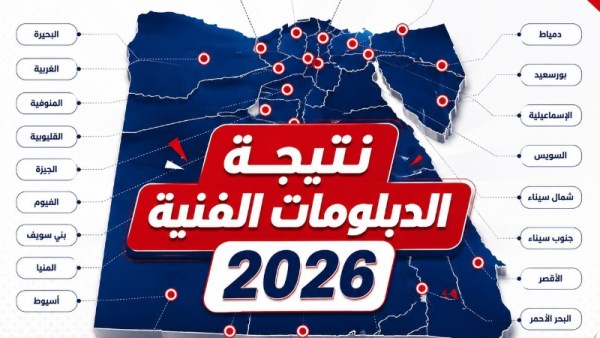 نتيجة الدبلومات الفنية 2026 بالإسكندرية 