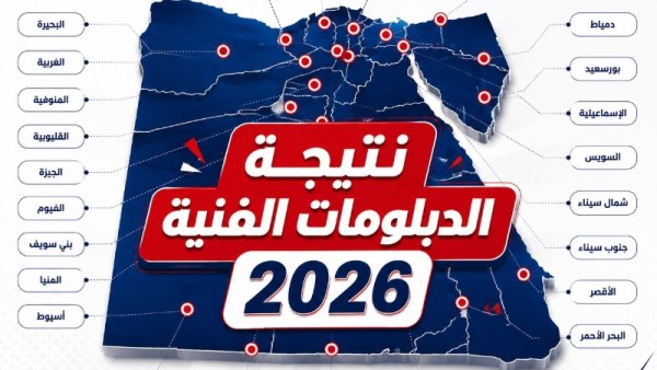  نتيجة الدبلومات الفنية 2026 بالبحيرة