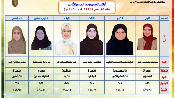 اوائل القسم الأدبي