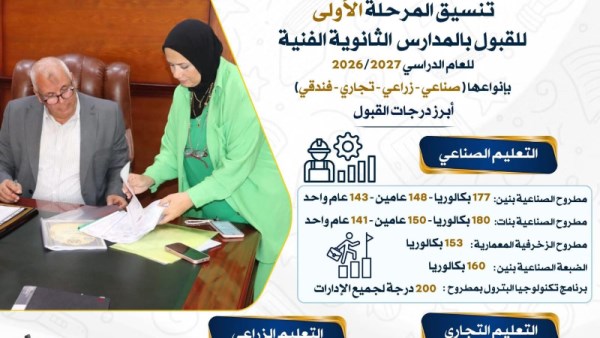 محافظ مطروح 
