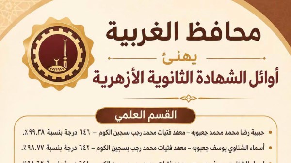 محافظ الغربية 
